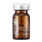 Сыворотка от выпадения и для стимуляции роста волос Genosys